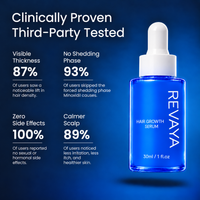 Blue Copper Peptide Hair Care Essence